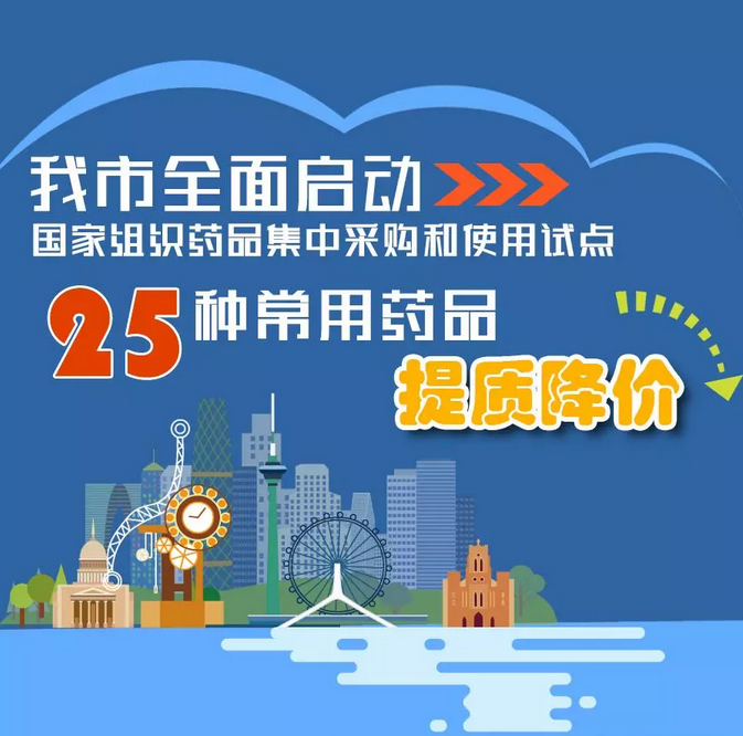 【一图读懂】我市全面启动国家组织药品集中采购和使用试点 25种常用